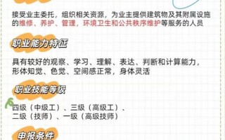 四川专科物业管理专业就业前景如何？