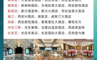 西安结婚主题酒店怎么选？