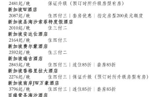 公寓酒店与连锁酒店预订，该怎么选？