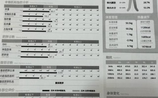 杭州杰仕健身年卡价格多少？