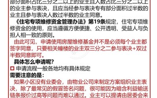 呼和浩特物业维修基金怎么用？
