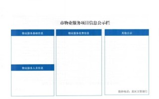 物业企业信息公示查询去哪查？
