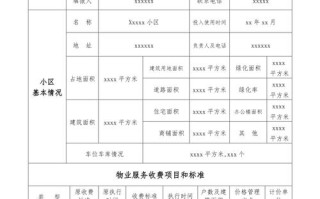 小区物业收费表格模板怎么用？