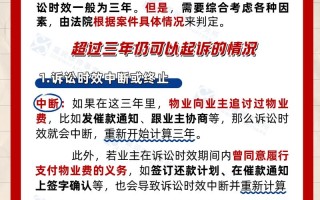 拒交物业费的诉讼时效是多久？