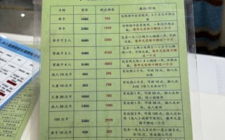 杭州游泳健身中心价格多少？