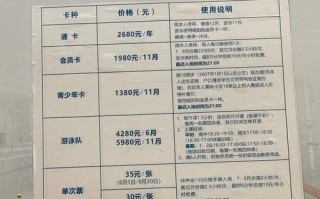 长沙奇迹健身游泳收费