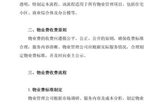 物业费收缴难？员工如何高效催缴？