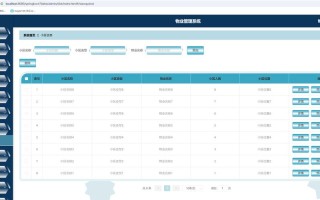 乐天物业软件官网功能有哪些？