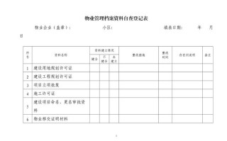 公共物业自查要查哪些关键项？