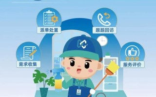 杭州物业公司联系方式有哪些？