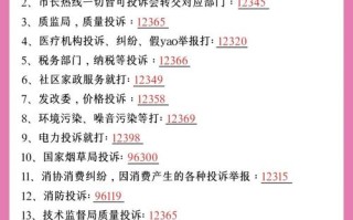 郑州物业投诉电话是多少？