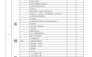 物业档案管理知识手册如何高效应用？