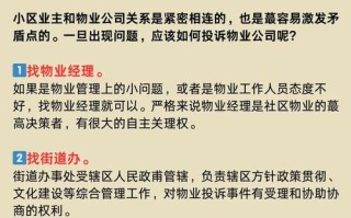 天津 投诉 小区 物业