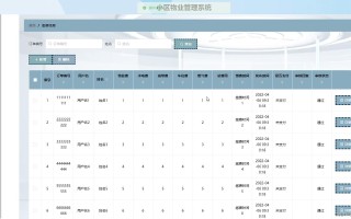 物业管理系统网页模板怎么选？