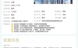 开元广场物业电话是多少？