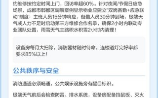 上海住宅物业管理规范有何新变化？