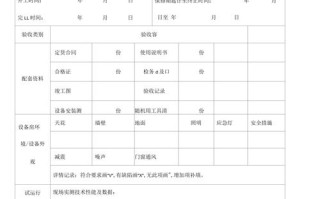 物业管理常用表格大全有哪些？