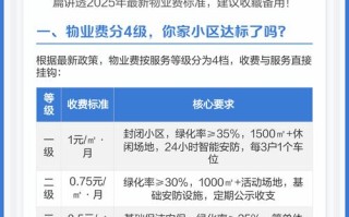2025年物业收费标准会调整吗？