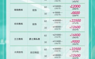 天津欧山健身房价目表最新多少？