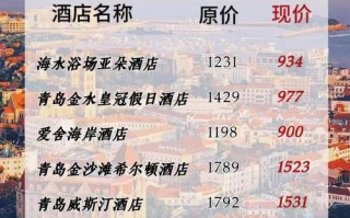 青岛机场宜家酒店怎么预订？