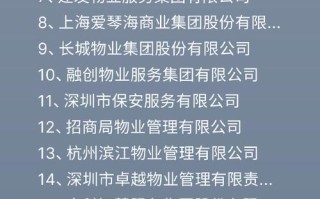 2025全国物业排名，谁将登顶？