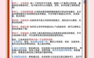 上海市住宅物业管理条例