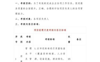 物业工程绩效考核方案如何有效落地？