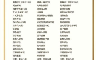 新都大丰哪家婚宴酒店性价比高？