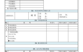 物业投诉主因是什么？如何有效解决？