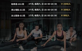 Highfit健身收费多少？性价比如何值得吗？