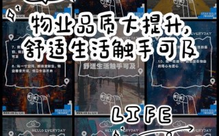 物业管理服务品质提升