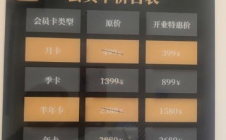 长沙健身房年卡价格多少？