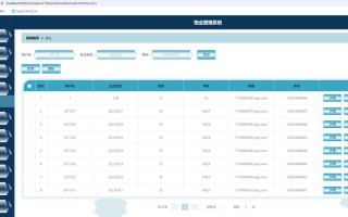 绿城物业管理系统如何提升服务效率？