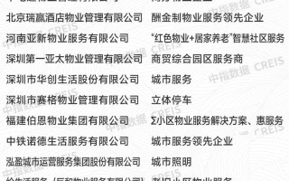 物业服务物业服务行业现状如何？