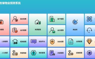 万科物业睿管家app有何独特优势？