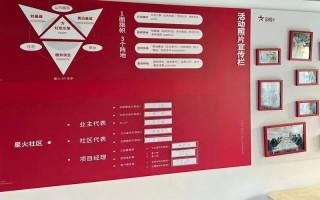 物业公司红色报告如何落地见效？