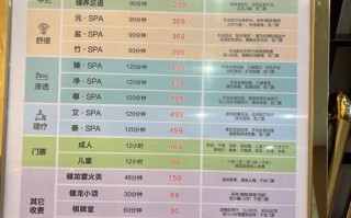 石龙纤能健身收费标准是什么？