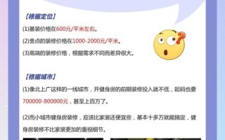 贵阳健身房收费多少？