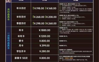 健身馆月卡价格差异大吗？