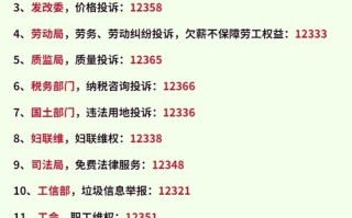 成都物业三级投诉电话是多少？