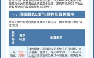 重庆物业2025将有哪些新变化？