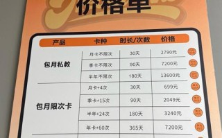 南宁福克斯健身价格表