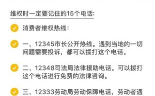 洛阳物业投诉电话是多少？