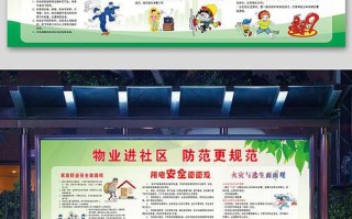 物业安全管理活动主题