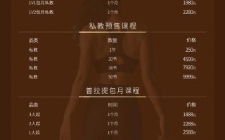 江门健身俱乐部价格表多少钱一张？