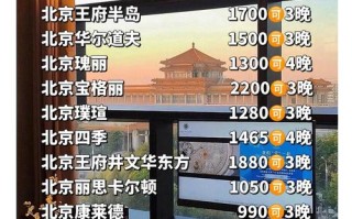 王朝广场酒店预订怎么选最划算？