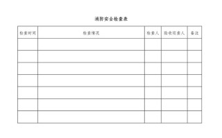 物业消防安全检查表格怎么填才规范？