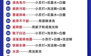 物业保洁品质如何有效提升？