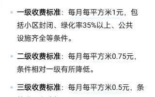 物业管理人均服务面积多少合适？