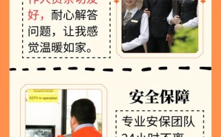 物业经理视角下的物业价值与职责认知